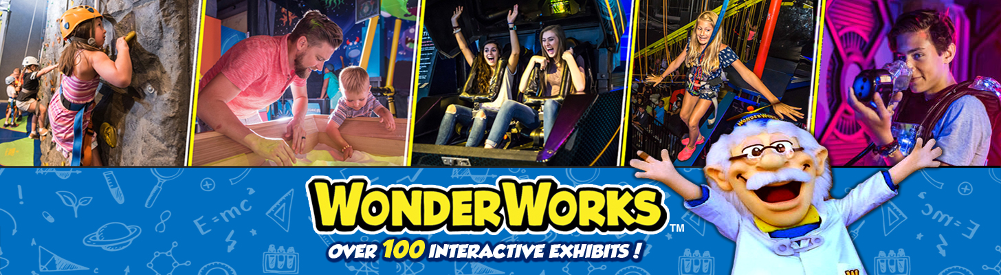 WonderWorks – Pigeon Forge